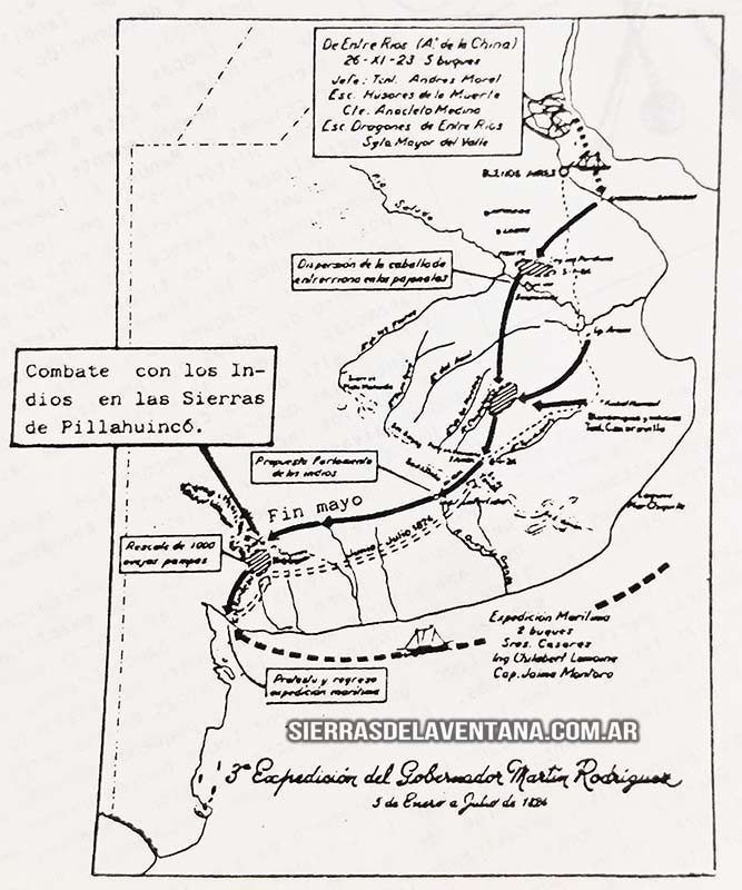 La Batalla del Pillahuinco en Sierra de la Ventana